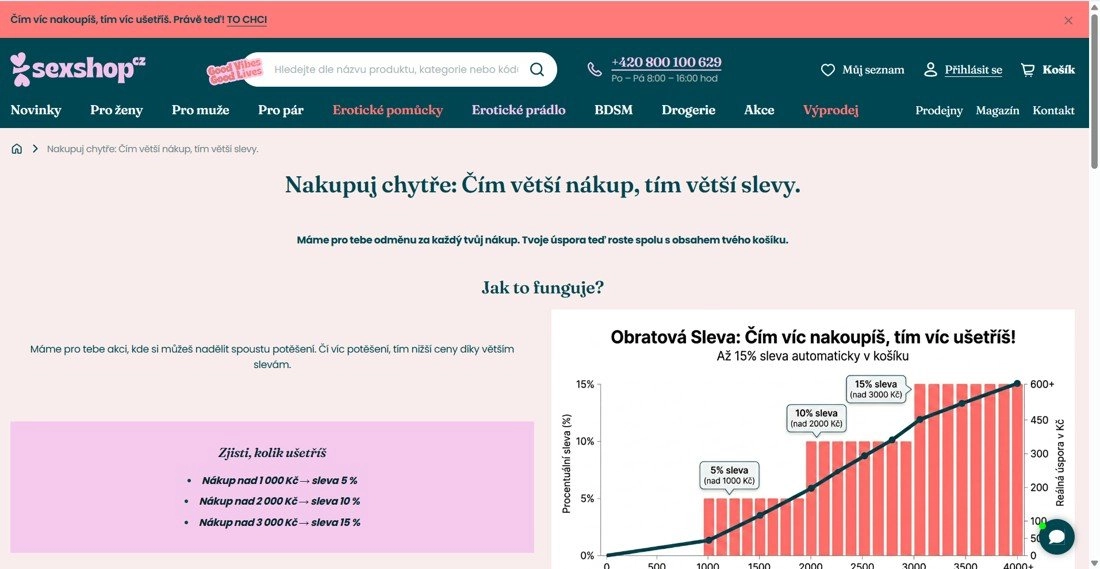 Barevný graf a text o tom, jak na nákupy