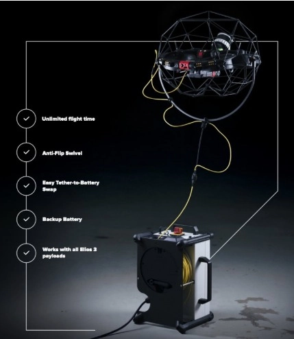 grafika technického zařízení s příslušenstvím