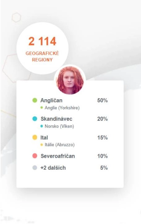 žena na fotce a její etnické pozadí