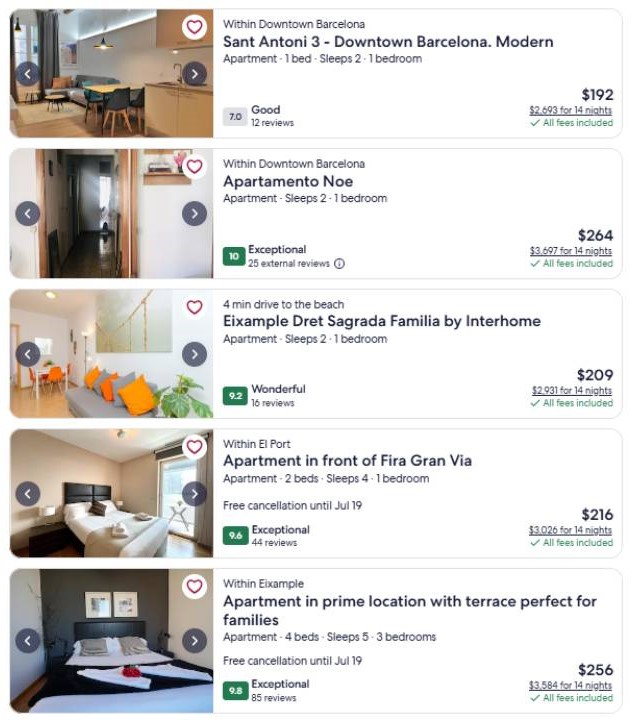 Vrbo - nabídka ubytování