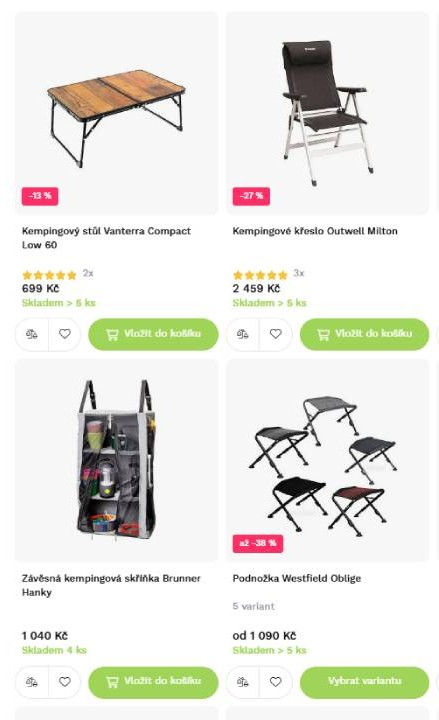 Svět Karavanů - nabídka produktů