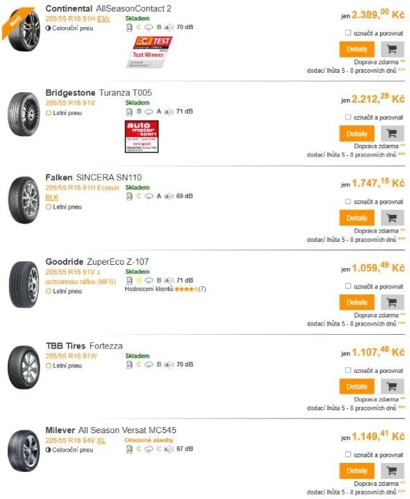 pneumatiky Continental, Bridgestone, Falken, Goodride, TBB a Milever