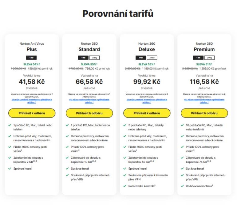 srovnání tarifů antivirů pro domácnosti